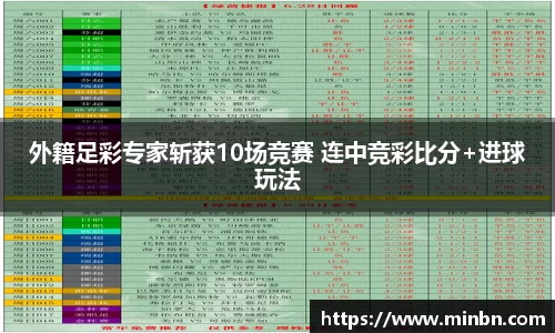 外籍足彩专家斩获10场竞赛 连中竞彩比分+进球玩法